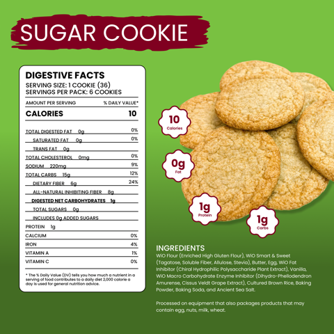 WiO Sugar Cookies