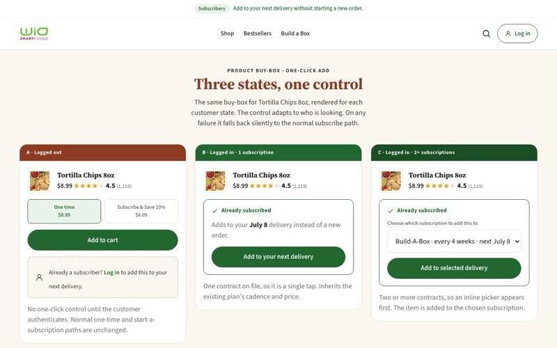 One-click add-to-subscription thumbnail
